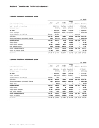 molson coors brewing  MOLSONCOORS_AR2004_EN