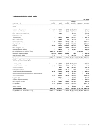 molson coors brewing  MOLSONCOORS_AR2004_EN