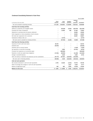 molson coors brewing  MOLSONCOORS_AR2004_EN