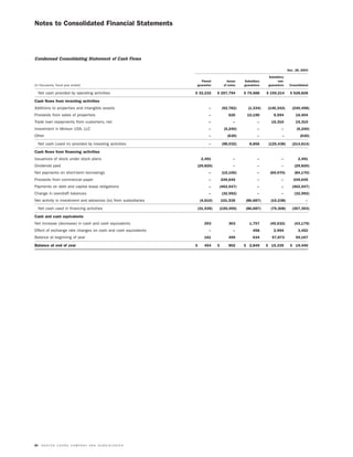 molson coors brewing  MOLSONCOORS_AR2004_EN