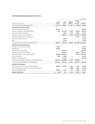 molson coors brewing  MOLSONCOORS_AR2004_EN