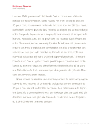 MOLSONCOORS_AR2004_FR