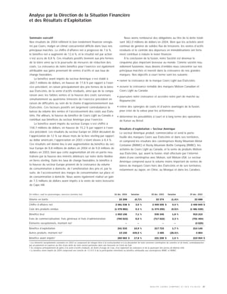 MOLSONCOORS_AR2004_FR