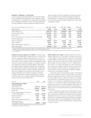 MOLSONCOORS_AR2004_FR