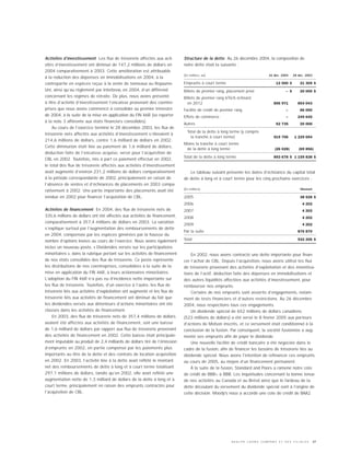 MOLSONCOORS_AR2004_FR