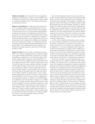 MOLSONCOORS_AR2004_FR