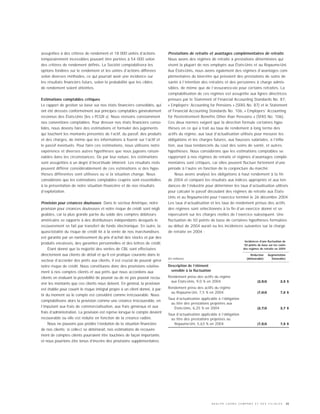 MOLSONCOORS_AR2004_FR