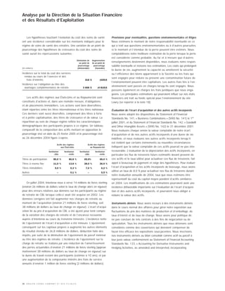 MOLSONCOORS_AR2004_FR