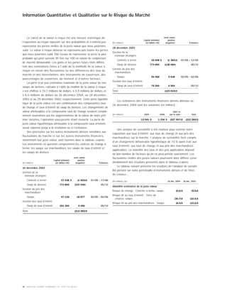 MOLSONCOORS_AR2004_FR