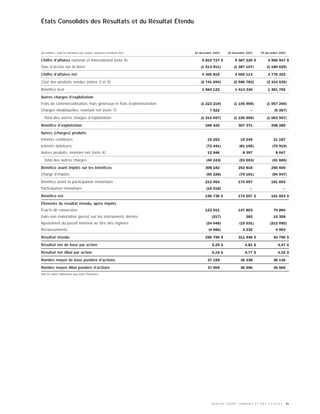 MOLSONCOORS_AR2004_FR