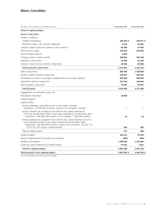 MOLSONCOORS_AR2004_FR