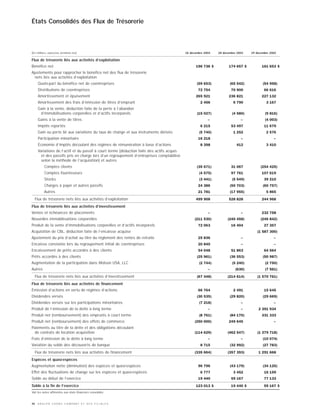 MOLSONCOORS_AR2004_FR