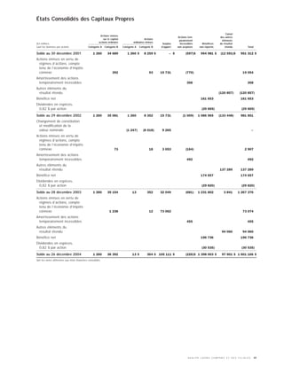 MOLSONCOORS_AR2004_FR