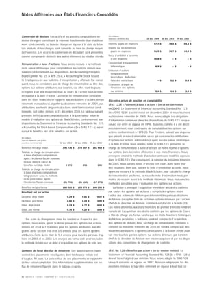 MOLSONCOORS_AR2004_FR