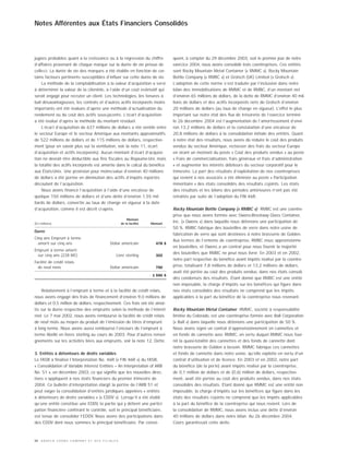 MOLSONCOORS_AR2004_FR