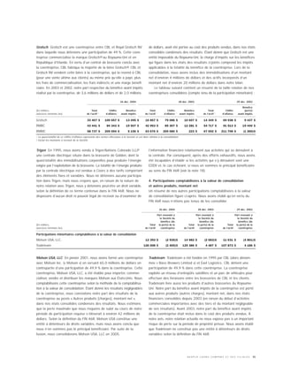 MOLSONCOORS_AR2004_FR