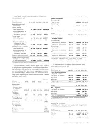 MOLSONCOORS_AR2004_FR