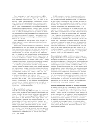 MOLSONCOORS_AR2004_FR