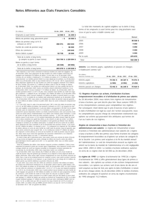 MOLSONCOORS_AR2004_FR