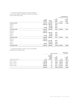 MOLSONCOORS_AR2004_FR