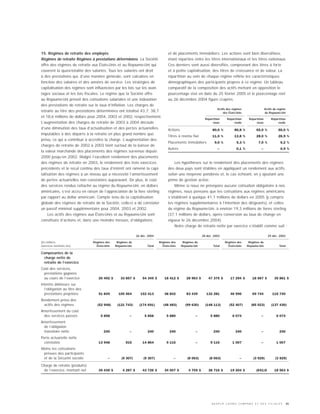 MOLSONCOORS_AR2004_FR