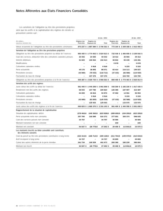 MOLSONCOORS_AR2004_FR