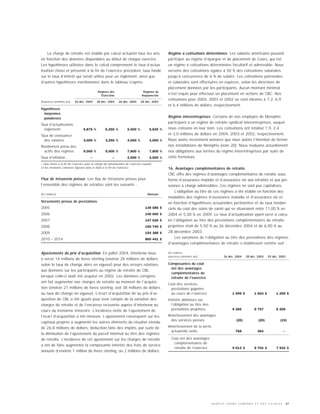 MOLSONCOORS_AR2004_FR