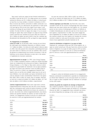 MOLSONCOORS_AR2004_FR