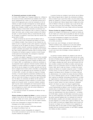 MOLSONCOORS_AR2004_FR