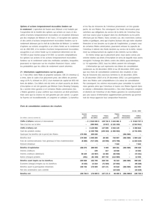 MOLSONCOORS_AR2004_FR