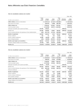 MOLSONCOORS_AR2004_FR