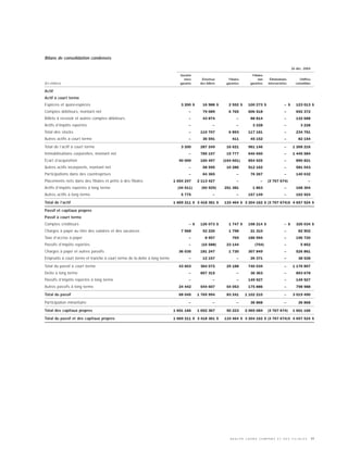 MOLSONCOORS_AR2004_FR