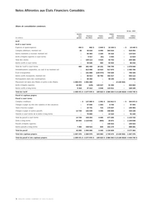 MOLSONCOORS_AR2004_FR