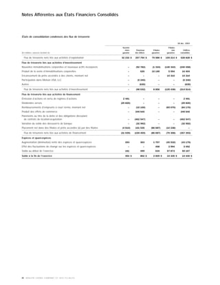 MOLSONCOORS_AR2004_FR