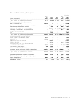 MOLSONCOORS_AR2004_FR