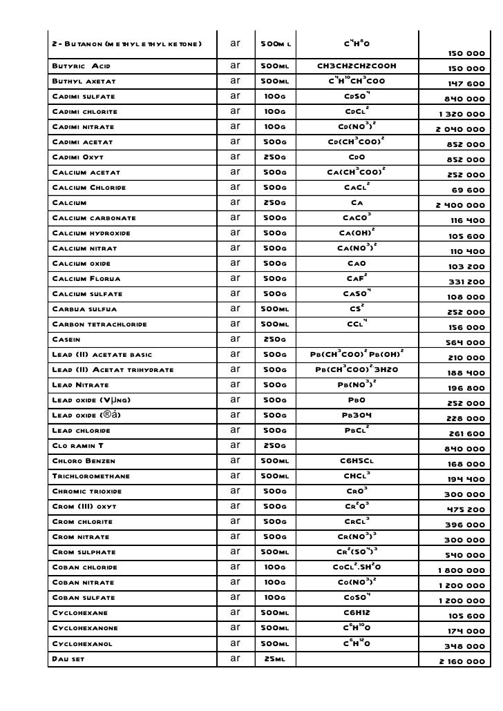 подарък за рибар деалс варна
