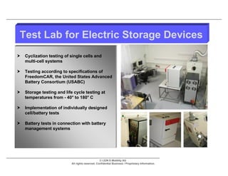 Test Lab for Electric Storage Devices
   Cyclization testing of single cells and
    multi-cell systems

   Testing according to specifications of
    FreedomCAR, the United States Advanced
    Battery Consortium (USABC)

   Storage testing and life cycle testing at
    temperatures from - 40° to 180° C

   Implementation of individually designed
    cell/battery tests

   Battery tests in connection with battery
    management systems




                                                  © LION E-Mobility AG
                           All rights reserved. Confidential Business / Proprietary Information.
 