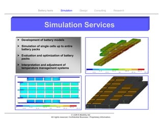 Battery tests        Simulation             Design           Consulting            Research




                    Simulation Services
 Development of battery models

 Simulation of single cells up to entire
  battery packs

 Evaluation and optimization of battery
  packs

 Interpretation and adjustment of
  temperature management systems




                                                 © LION E-Mobility AG
                          All rights reserved. Confidential Business / Proprietary Information.
 