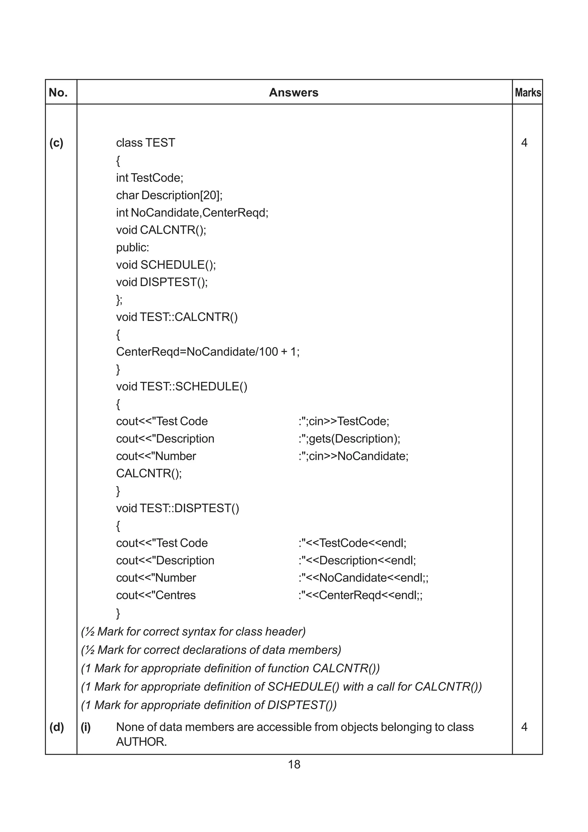 No.                                       Answers                                   Marks



(c)         class TEST                                                               4
            {
            int TestCode;
            char Description[20];
            int NoCandidate,CenterReqd;
            void CALCNTR();
            public:
            void SCHEDULE();
            void DISPTEST();
            };
            void TEST::CALCNTR()
            {
            CenterReqd=NoCandidate/100 + 1;
            }
            void TEST::SCHEDULE()
            {
            cout<<"Test Code               :";cin>>TestCode;
            cout<<"Description             :";gets(Description);
            cout<<"Number                  :";cin>>NoCandidate;
            CALCNTR();
            }
            void TEST::DISPTEST()
            {
            cout<<"Test Code               :"<<TestCode<<endl;
            cout<<"Description             :"<<Description<<endl;
            cout<<"Number                  :"<<NoCandidate<<endl;;
            cout<<"Centres                :"<<CenterReqd<<endl;;
            }
      (½ Mark for correct syntax for class header)
      (½ Mark for correct declarations of data members)
      (1 Mark for appropriate definition of function CALCNTR())
      (1 Mark for appropriate definition of SCHEDULE() with a call for CALCNTR())
      (1 Mark for appropriate definition of DISPTEST())
(d)   (i)   None of data members are accessible from objects belonging to class      4
            AUTHOR.
                                              18
 