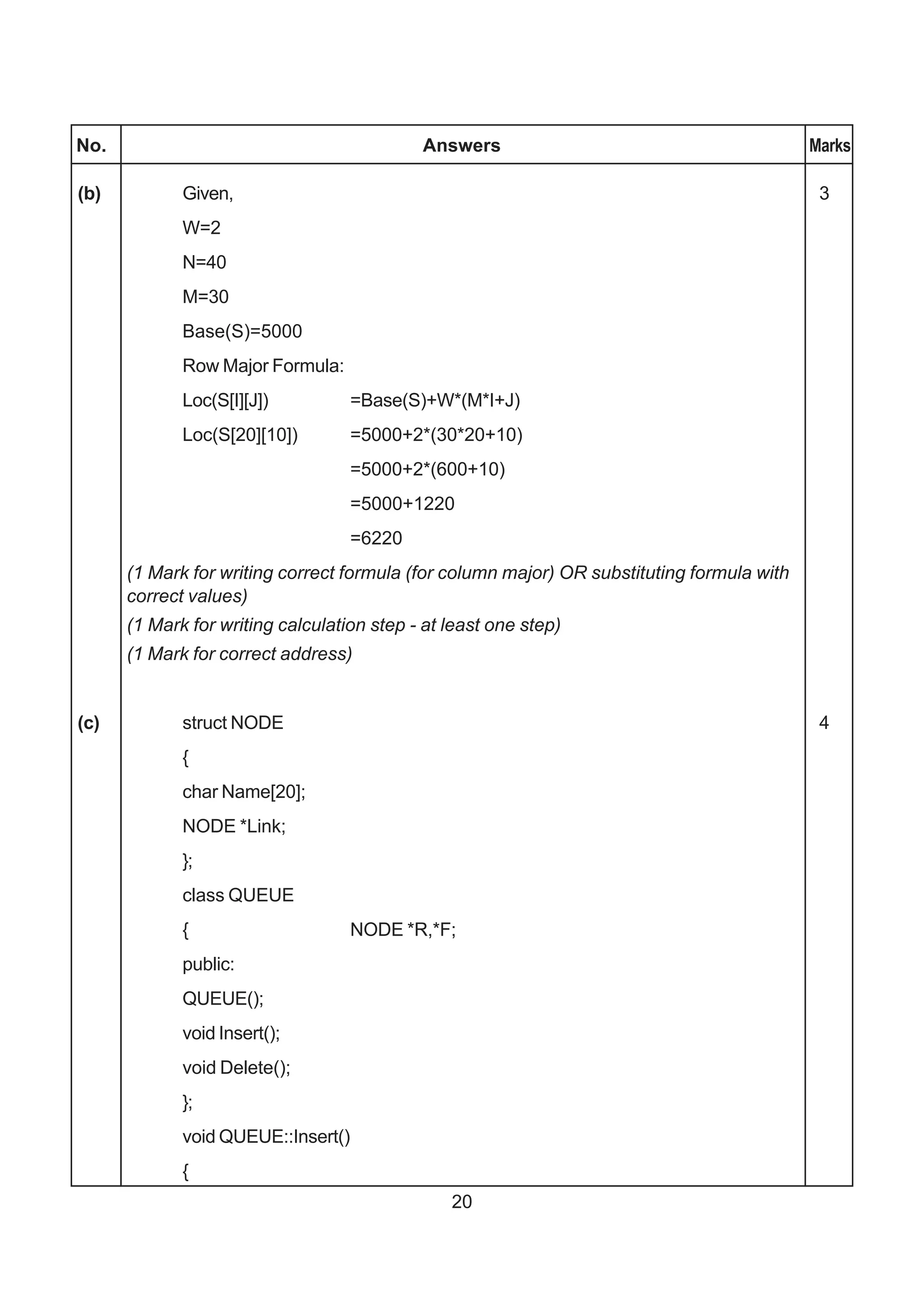No.                                         Answers                                         Marks

(b)          Given,                                                                          3
             W=2
             N=40
             M=30
             Base(S)=5000
             Row Major Formula:
             Loc(S[I][J])           =Base(S)+W*(M*I+J)
             Loc(S[20][10])         =5000+2*(30*20+10)
                                    =5000+2*(600+10)
                                    =5000+1220
                                    =6220
      (1 Mark for writing correct formula (for column major) OR substituting formula with
      correct values)
      (1 Mark for writing calculation step - at least one step)
      (1 Mark for correct address)


(c)          struct NODE                                                                     4
             {
             char Name[20];
             NODE *Link;
             };
             class QUEUE
             {                      NODE *R,*F;
             public:
             QUEUE();
             void Insert();
             void Delete();
             };
             void QUEUE::Insert()
             {
                                                20
 