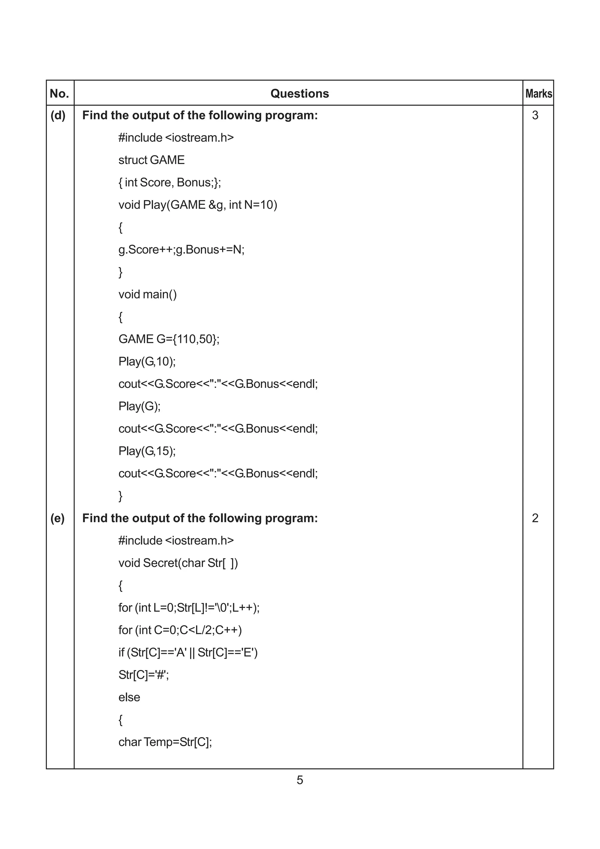 No.                                           Questions   Marks
(d)   Find the output of the following program:            3
            #include <iostream.h>
            struct GAME
            { int Score, Bonus;};
            void Play(GAME &g, int N=10)
            {
            g.Score++;g.Bonus+=N;
            }
            void main()
            {
            GAME G={110,50};
            Play(G,10);
            cout<<G.Score<<":"<<G.Bonus<<endl;
            Play(G);
            cout<<G.Score<<":"<<G.Bonus<<endl;
            Play(G,15);
            cout<<G.Score<<":"<<G.Bonus<<endl;
            }
(e)   Find the output of the following program:            2
            #include <iostream.h>
            void Secret(char Str[ ])
            {
            for (int L=0;Str[L]!='0';L++);
            for (int C=0;C<L/2;C++)
            if (Str[C]=='A' || Str[C]=='E')
            Str[C]='#';
            else
            {
            char Temp=Str[C];


                                                 5
 