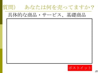 質問） あなたは何を売ってますか？
具体的な商品・サービス、基礎商品




            ポストイット
                     25
 