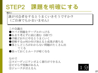 STEP2 課題を明確にする
質問2）
例）

 誰が司会者をするとうまくいきそうですか？
 （ご自身でもかまいません）

 この会議は
 ●ヤバイ問題をテーブルのっける
 ●あまり考えずに前に進む（5秒で）
 ●手順どおりにやるとうまくいく
 ●省略するor何か付け加えると成果が落ちる
 ●落としどころがわからない問題がたくさん出
    てくる
 ●放っておくとムードが暗くなる

 なので
 ①スピーディにテンポよく進行ができる人
 ②ビビらず度胸がある人
 ③ジョークが言える人              １分
                              33
 