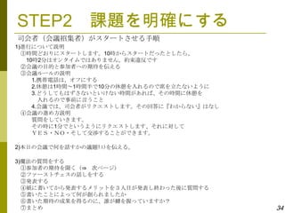 STEP2 課題を明確にする
司会者（会議招集者）がスタートさせる手順
1)進行について説明
  ①時間どおりにスタートします。10時からスタートだったとしたら、
   10時2分はオンタイムではありません。約束違反です
  ②会議の目的と参加者への期待を伝える
  ③会議ルールの説明
     1.携帯電話は、オフにする
     2.休憩は1時間～1時間半で10分の休憩を入れるので席を立たないように
     3.どうしてもはずさないといけない時間があれば、その時間に休憩を
       入れるので事前に言うこと
     4.会議では、司会者がリクエストします。その回答に『わからない』はなし
  ④会議の進め方説明
     質問をしていきます。
     その時に1分でというようにリクエストします、それに対して
     ＹＥＳ・ＮＯ・そして交渉することができます。

2)本日の会議で何を話すかの議題ﾘｽﾄを伝える。

3)魔法の質問をする
  ①参加者の期待を聞く（⇒ 次ページ）
  ②ファーストチェスの話しをする
  ③発表する
  ④紙に書いてから発表するメリットを３人目が発表し終わった後に質問する
  ⑤書いたことによって何が創られましたか
  ⑥書いた期待の成果を得るのに、誰が鍵を握っていますか？
  ⑦まとめ                                     34
 
