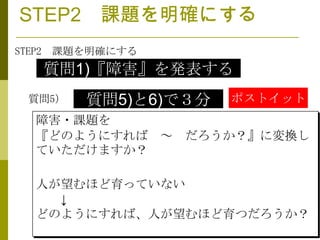 STEP2 課題を明確にする
STEP2 課題を明確にする
   質問1)『障害』を発表する
 質問5）   質問5)と6)で３分   ポストイット
  障害・課題を
  『どのようにすれば ～    だろうか？』に変換し
  ていただけますか？

  人が望むほど育っていない
    ↓
  どのようにすれば、人が望むほど育つだろうか？
                              35
 