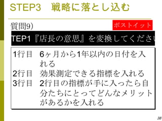 STEP3 戦略に落とし込む
質問9）          ポストイット

STEP1『店長の意思』を変換してください
1行目 6ヶ月から1年以内の日付を入
    れる
2行目 効果測定できる指標を入れる
3行目 2行目の指標が手に入ったら自
    分たちにとってどんなメリット
    があるかを入れる
                       38
 