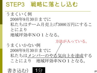 STEP3 戦略に落とし込む
うまくいく例
 2008年9月30日までに
 私たちはチーム月売上げ3000万円にするこ
 とにより
 地域坪効率ＮＯ１となる。
            方法が入っている。
うまくいかない例
 2008年9月30日までに
 私たちはメンバーのやる気向上を達成する
 ことにより 地域坪効率ＮＯ１となる。

書き込む） 1分                 39
 