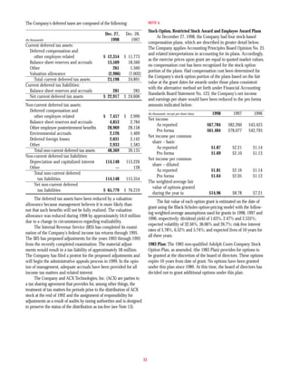 molson coors brewing  COORS_AR1998