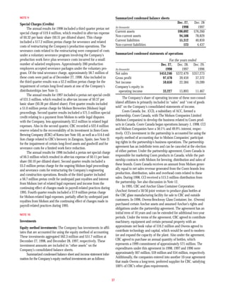 molson coors brewing  COORS_AR1998