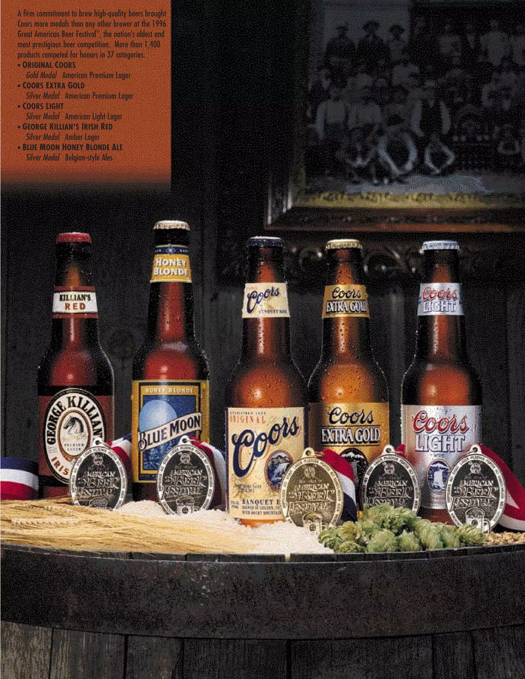 molson coors brewing COORS_AR1996